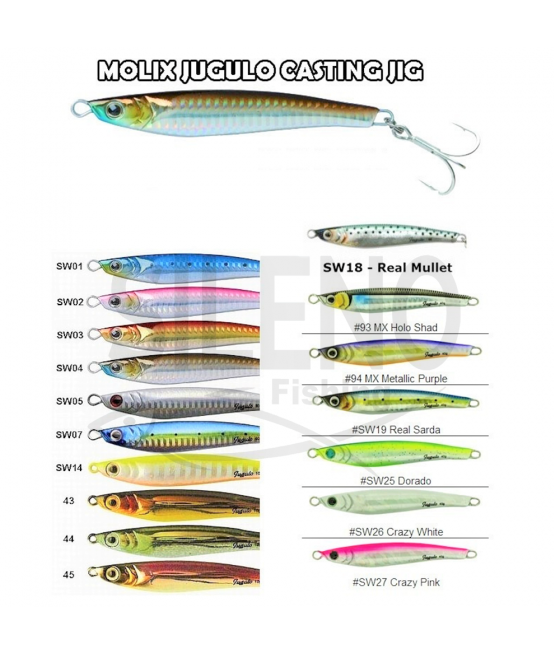 Jugulo Casting Jig 20G